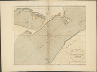 A Chart of the Straits of Babelmandell And MohaBabelmandell And Moha